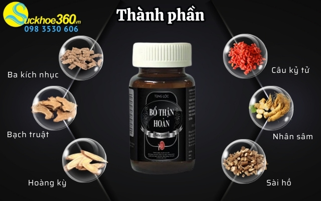 Thành phần của viên uống Bổ Thận Hoàn Tùng Lộc