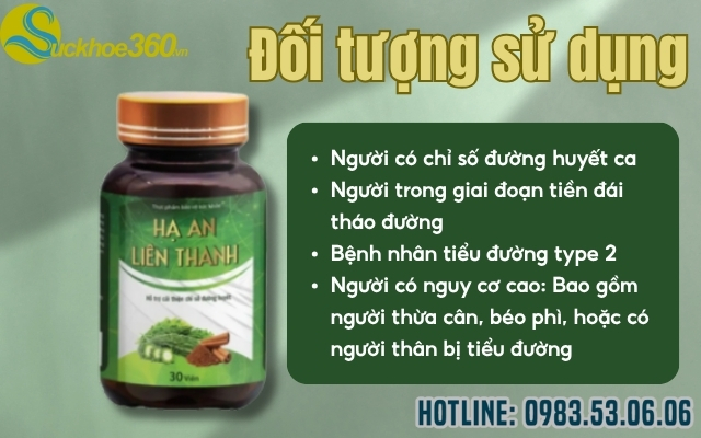 Đối tượng phù hợp để sử dụng Hạ An Liên Thanh