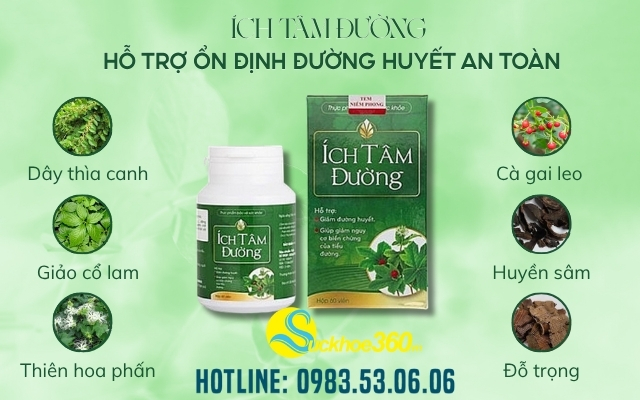 Thành phần của Ích Tâm Đường