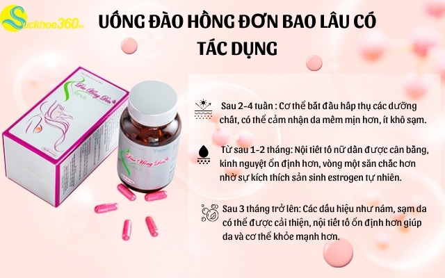 Uống Đào Hồng Đơn bao lâu có tác dụng