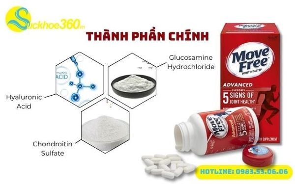Thành phần của Schiff Move Free Joint Health Advanced