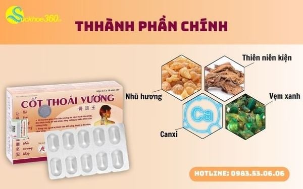 thành phần của Cốt Thoái Vương