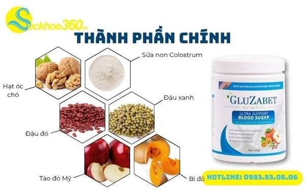 Thành phần chính có trong sữa non Gluzabet