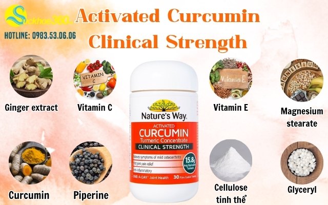 Thành phần của Activated Curcumin Clinical Strength
