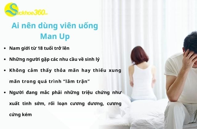 Ai nên sử dụng viên uống man up
