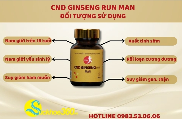 Cnd Ginseng Run Man dành cho ai?