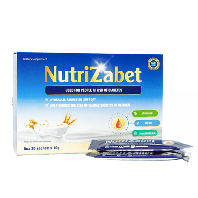 nutrizabet