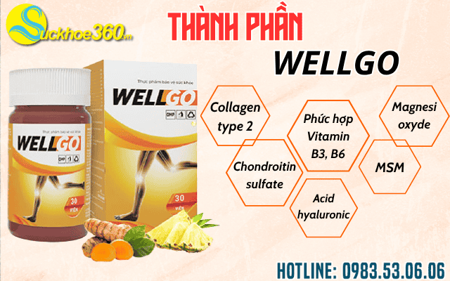 Thành phần nổi bật của viên uống xương khớp Wellgo