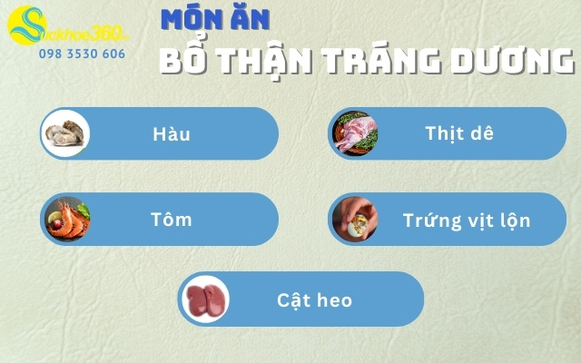 Món ăn bổ thận tráng dương