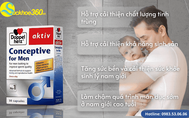 Công dụng của viên uống Conceptive For Men