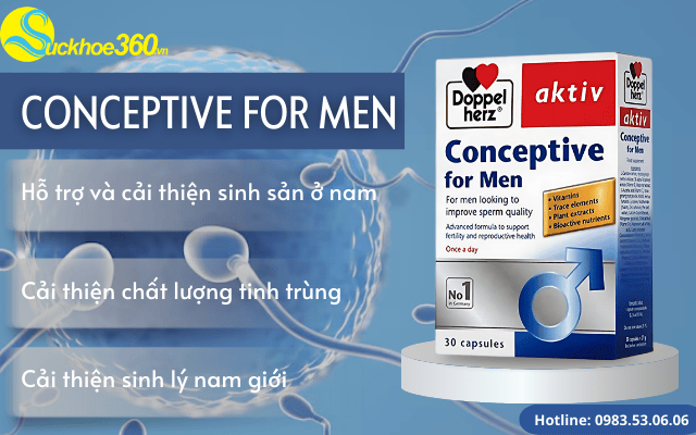 Viên uống Conceptive For Men là sản phẩm gì?