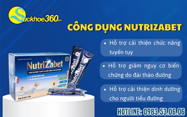 công dụng của nutrizabet