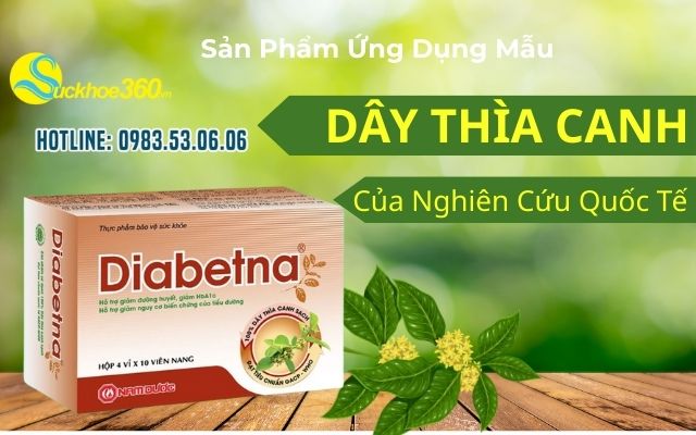 Thành Phần