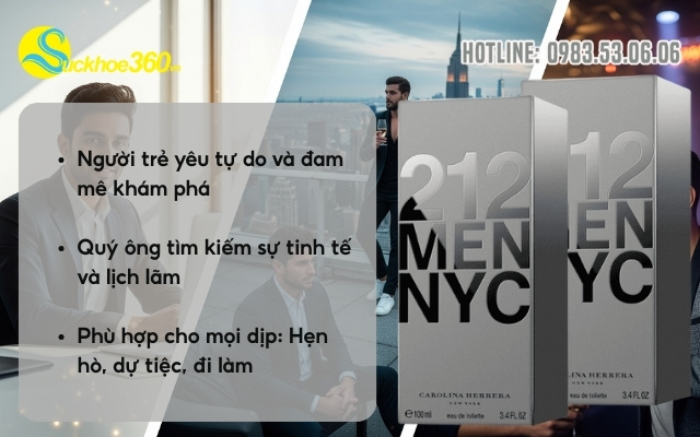 Đối tượng sử dụng 212 Men NYC