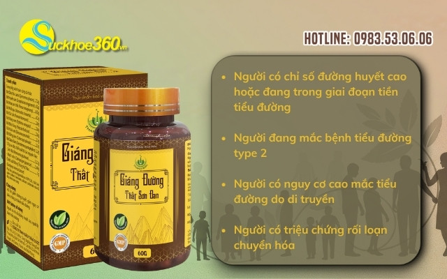 Đối tượng sử dụng Giáng Đường Thất Sơn Đan