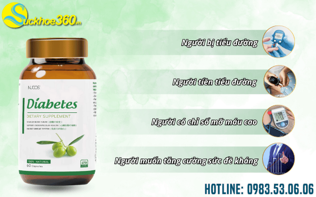 Đối tượng nên sử dụng Nucos Diabetes