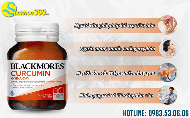 Đối tượng sử dụng Blackmores Curcumin One-A-Day?