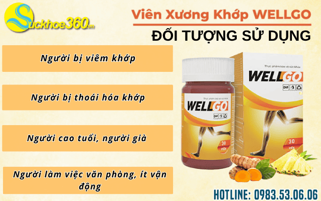 Đối tượng nên sử dụng viên uống Wellgo hộp 30 viên