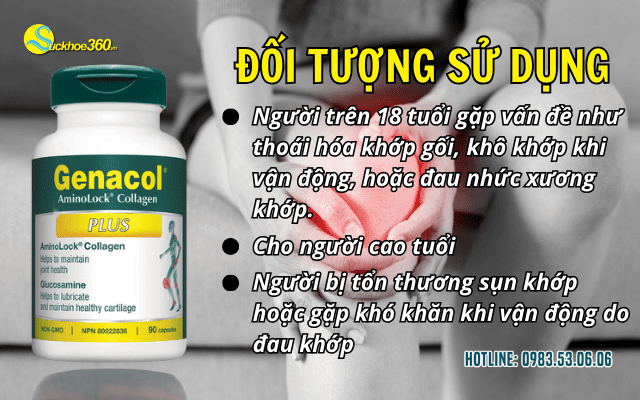 Genacol Plus đối tượng sử dụng