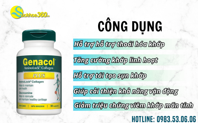 Genacol Plus công dụng