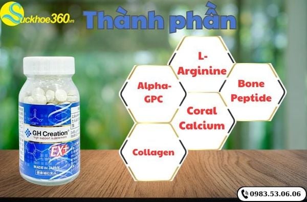 Thành phần của GH Creation EX