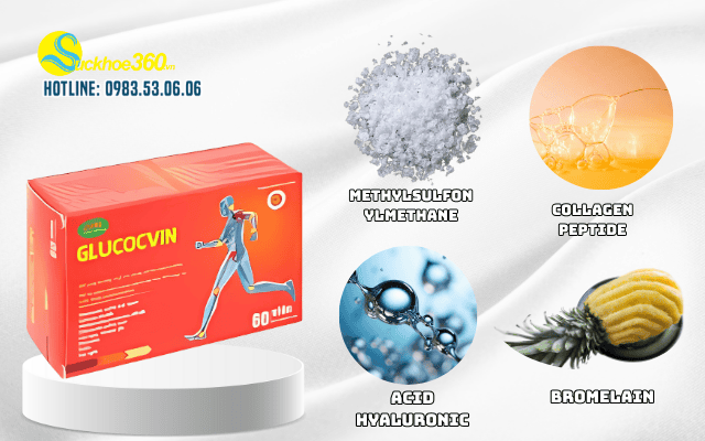 Glucovin thành phần