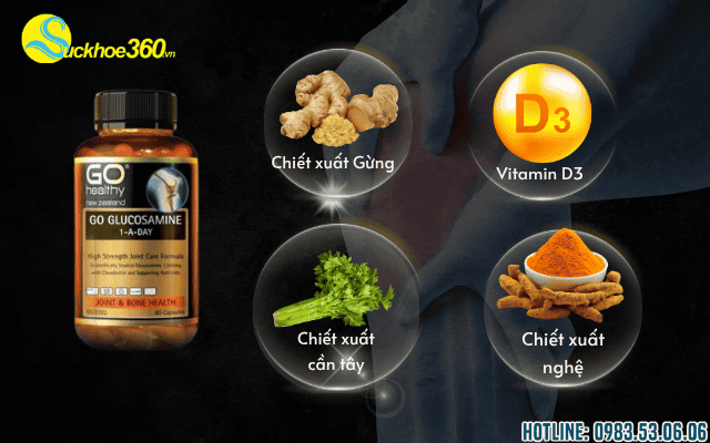 Thành phần chính của viên uống GO Glucosamine 1-A-Day 1500mg