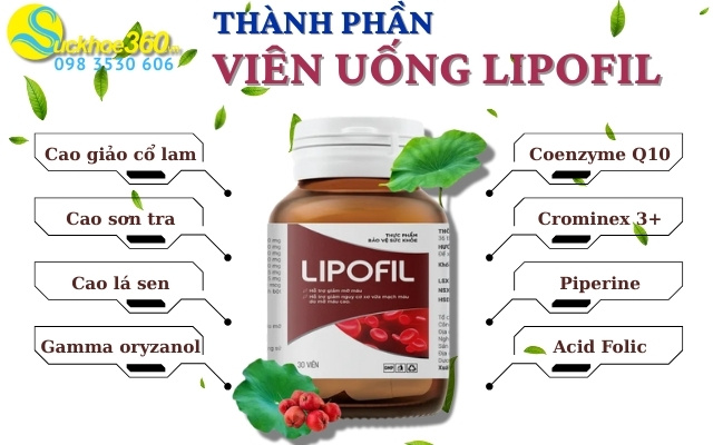 Thành phần tự nhiên trong viên uống Lipofil