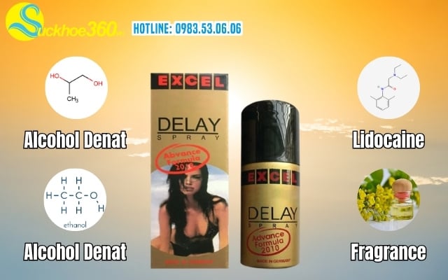 Thành phần của Excel Power 14000 Delay Spray