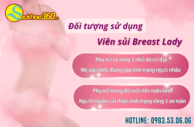 Đối tượng nên sử dụng Breast Lady