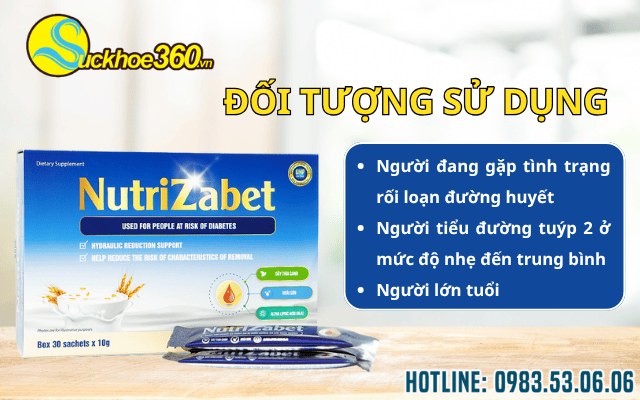 Đối tượng sử dụng nutrizabet