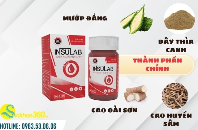 Thành phần của Insuna