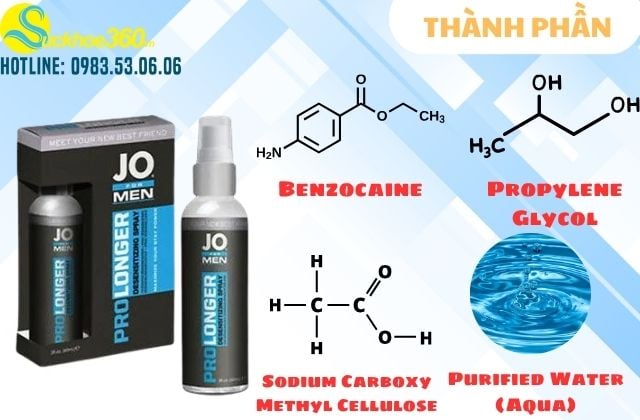 Thành phần nổi bật trong Jo Prolonger