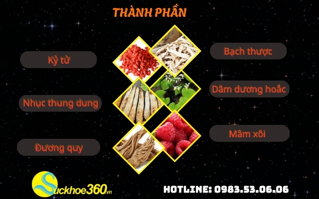 Cường Thận Khang thành phần có những gì?