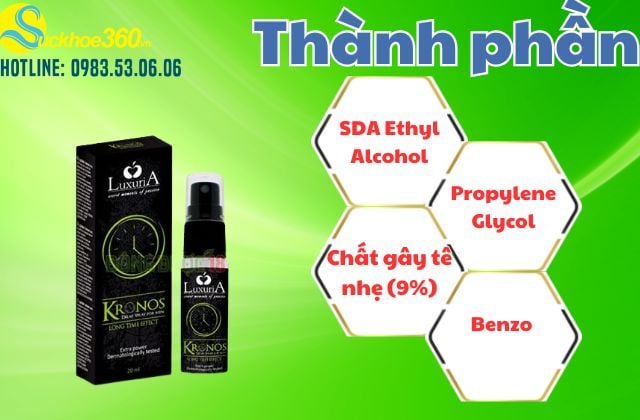 Thành phần có trong chai xịt Kronos