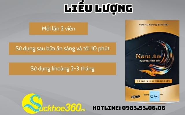 Liều lượng sử dụng Nam An
