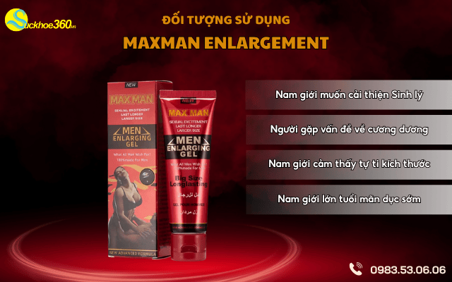 MAXMAN-Enlargement-gel-doi-tuong-su-dung