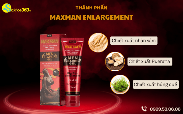 MAXMAN-Enlargement-gel-thanh-phan
