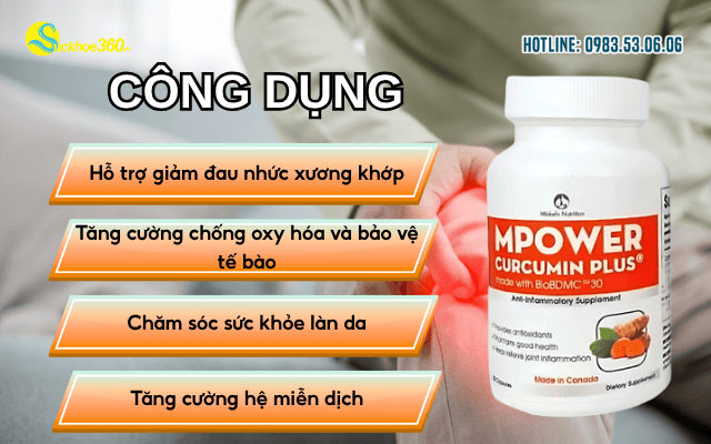 MPower Curcumin Plus công dụng