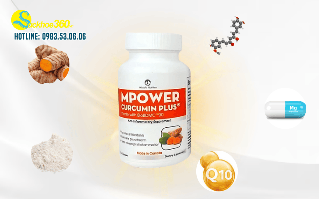 MPower Curcumin Plus thành phần
