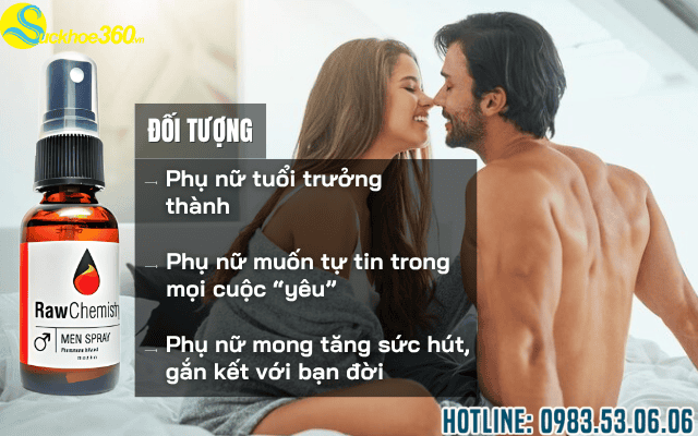 Ai nên dùng nước hoa Raw Chemistry kích dục nữ?