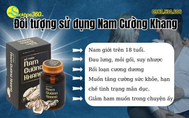 đối tượng sử dụng Nam Cường Khang
