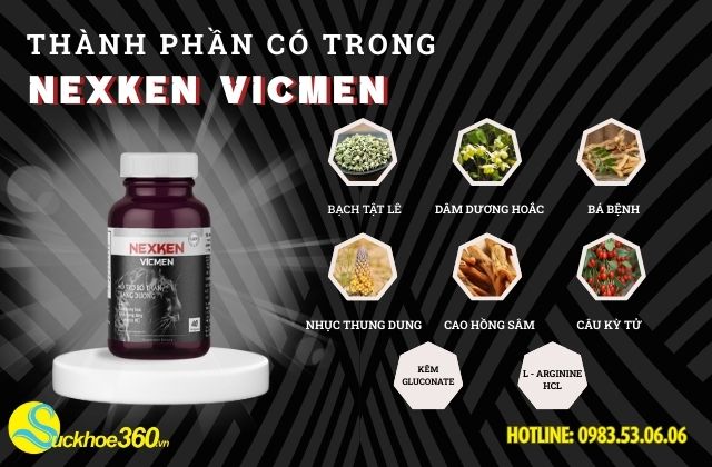 thành phần có trong sản phẩm Nexken Vicmen