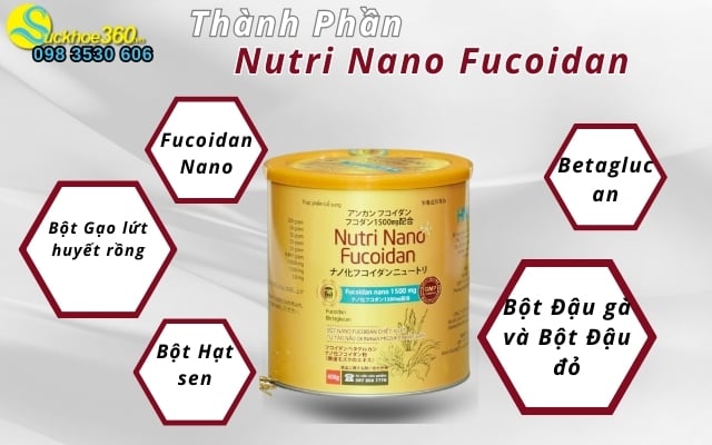 Thành phần chính của Nutri Nano Fucoidan