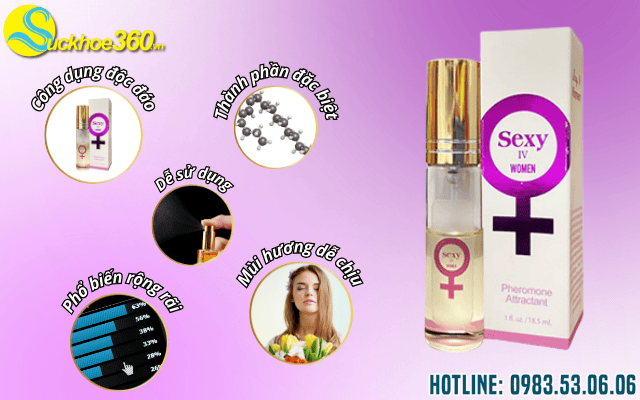 Nước hoa Sexy Women có tốt không?