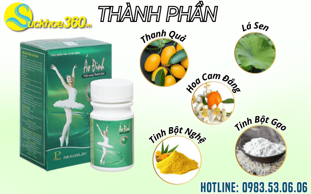Thành phần có trong viên nang Thanh Quả Áo Đình