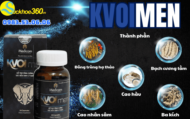 Thành phần Kvoimen