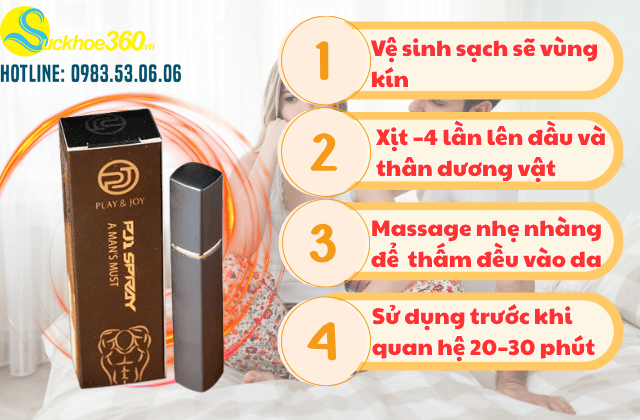 Cách sử dụng Play & Joy PJ1 hiệu quả