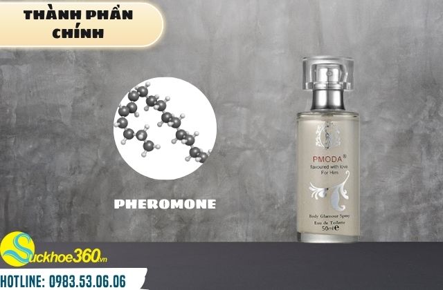 Thành phần nổi bật Trong Pmoda For Him