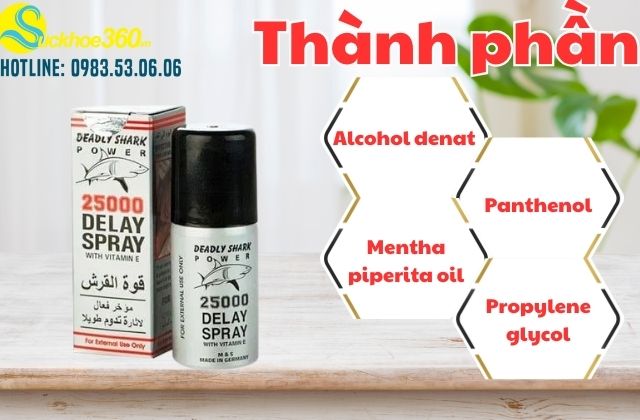 Thành phần nổi bật trong Power 25000 Delay Spray